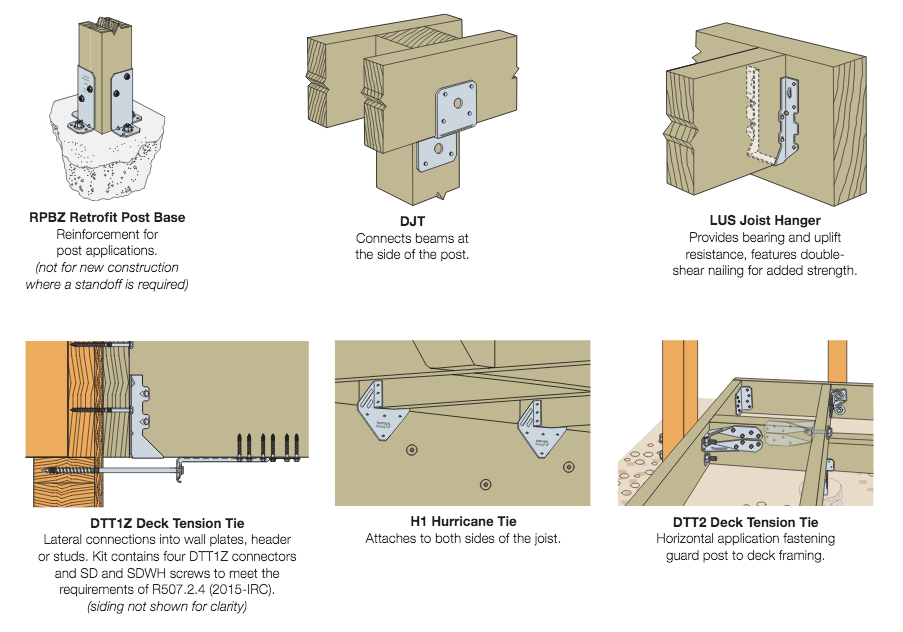 deck connection details